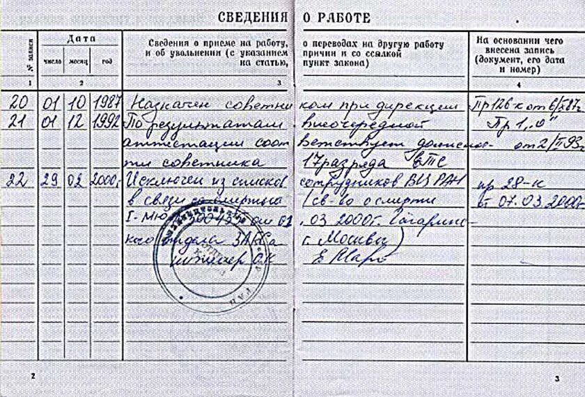 Как пенсионеры могут получить заслуженную доплату к пенсии: секреты успешного пересчета