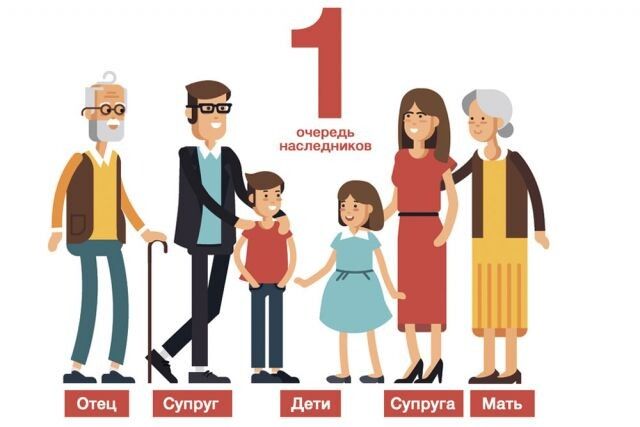 ��� ��������� ��� ���������: ������ ���� � ������������ � 2025 ����