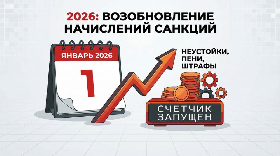 ����������� ������������: ��� ���� ������������ � 2026 ����