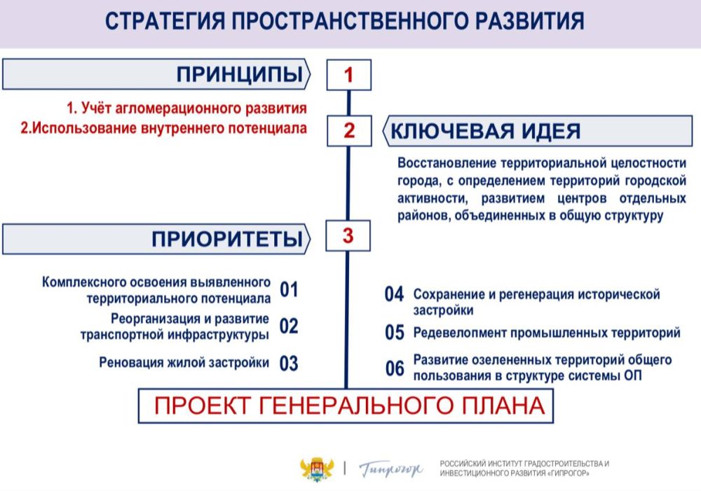  ,                    2016 
