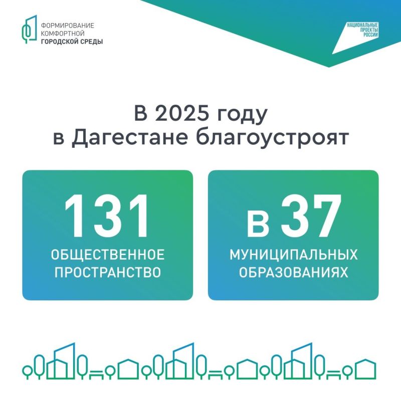        2025 !