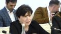  Как проходит Ваша реабилитация? Удается ли выполнять рекомендации врачей?