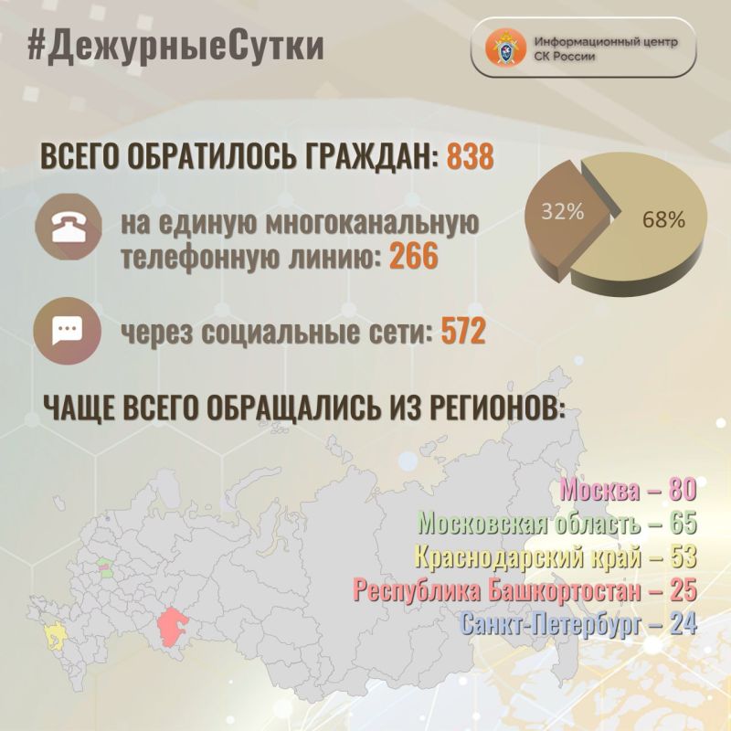           : 838