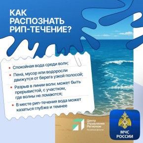Рип-течения — одна из самых опасных угроз для купающихся