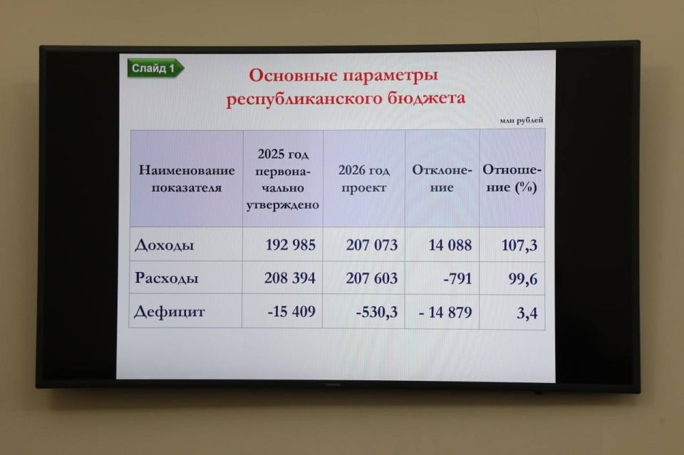          2026     2027-2028 