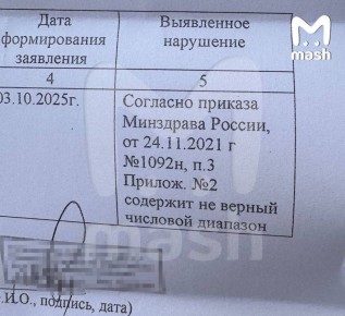 Водителям из Дагестана массово отказывают в выдаче удостоверений — из-за медсправок, которые не проходят по базе