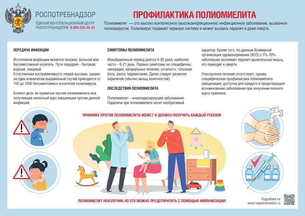 Почему важна вакцинация от полиомиелита?