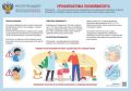 Почему важна вакцинация от полиомиелита?