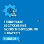 Техническое обслуживание газового оборудования вашего дома — важнейшая мера безопасности, закрепленная законодательством РФ. Имеют право его выполнять только специалисты газовой службы