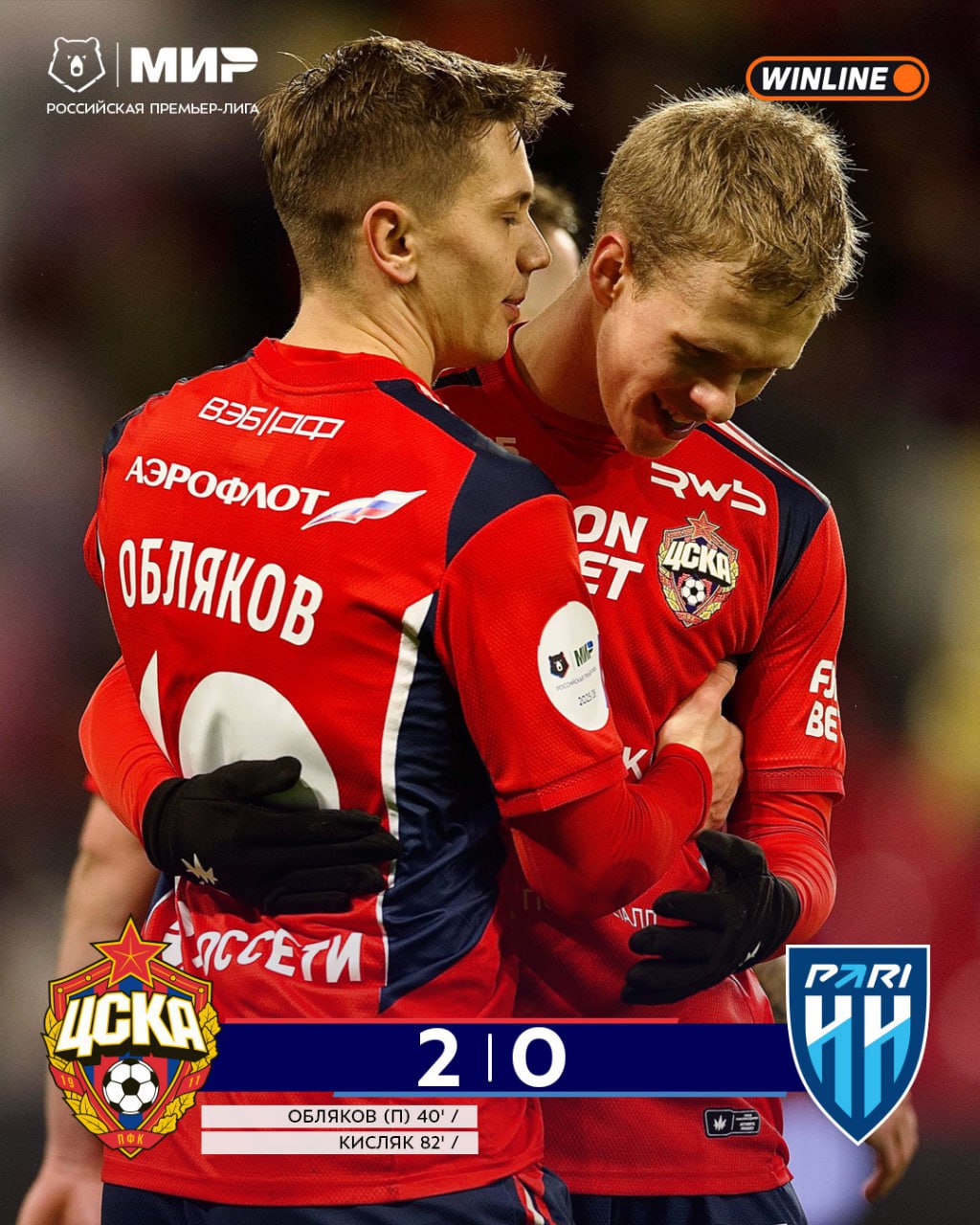 ЦСКА обыграл аутсайдера и возглавил турнирную таблицу РПЛ