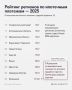 Дагестан на 83-м месте в рейтинге регионов России по ипотечным платежам