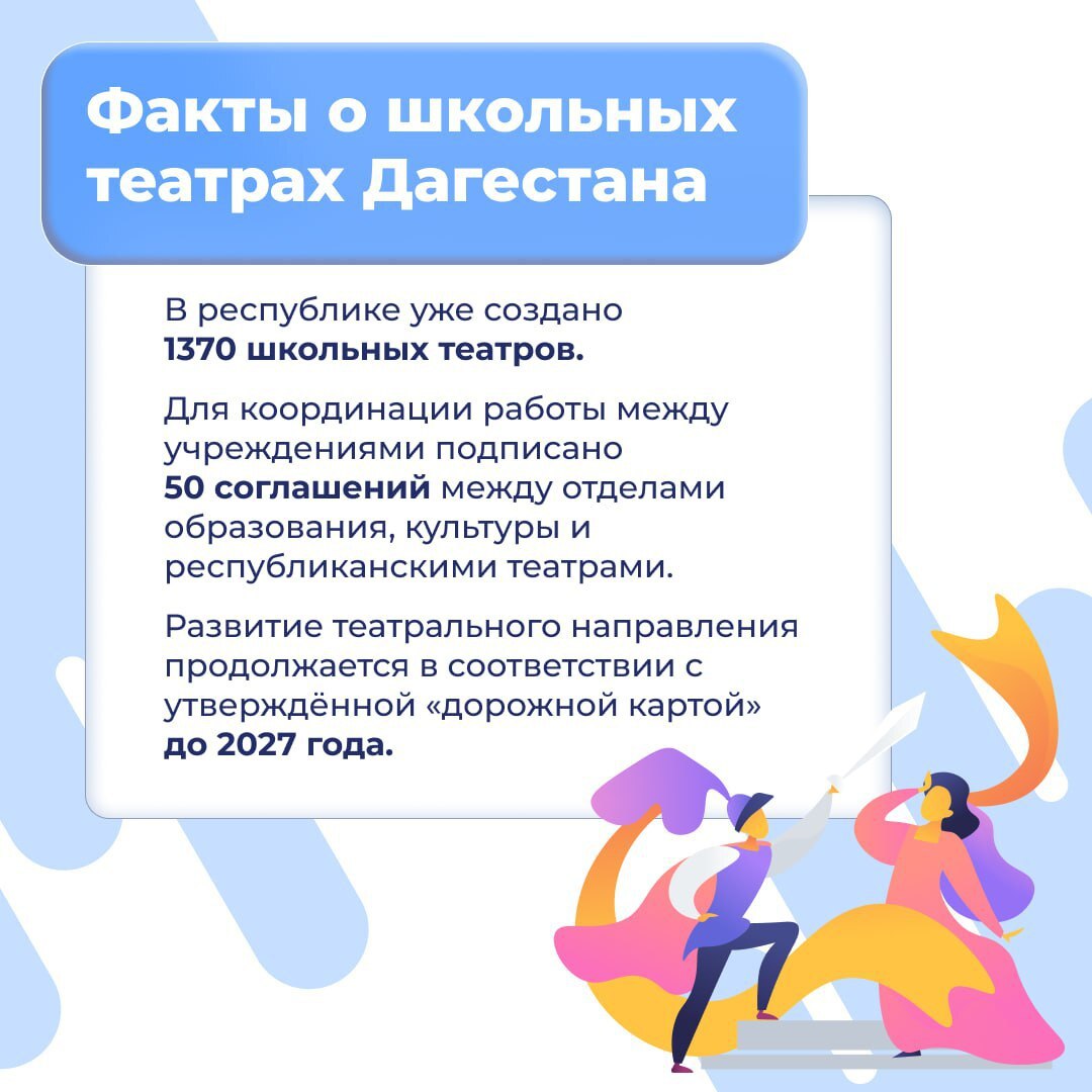 Проект «Школьные театры» продолжают развивать в Дагестане Проект «Школьные театры» продолжают развивать в Дагестане