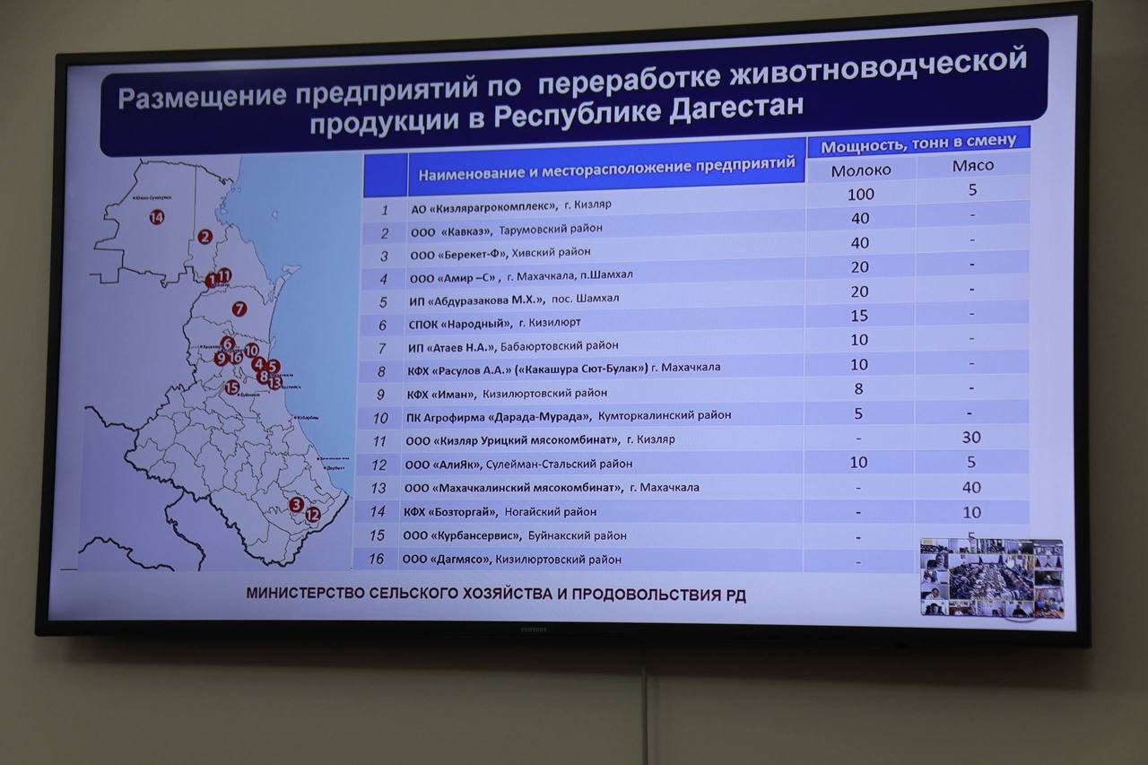 Свыше 1,3 тыс. тонн овощей и плодов направили на переработку в Дагестане Свыше 1,3 тыс. тонн овощей и плодов направили на переработку в Дагестане