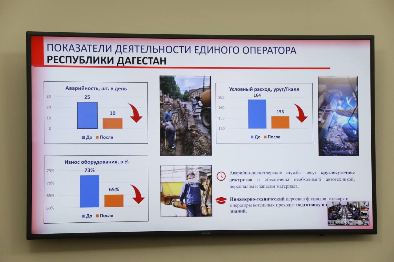 Сети теплоснабжения в Махачкале переводят с наземного в подземное исполнение Сети теплоснабжения в Махачкале переводят с наземного в подземное исполнение
