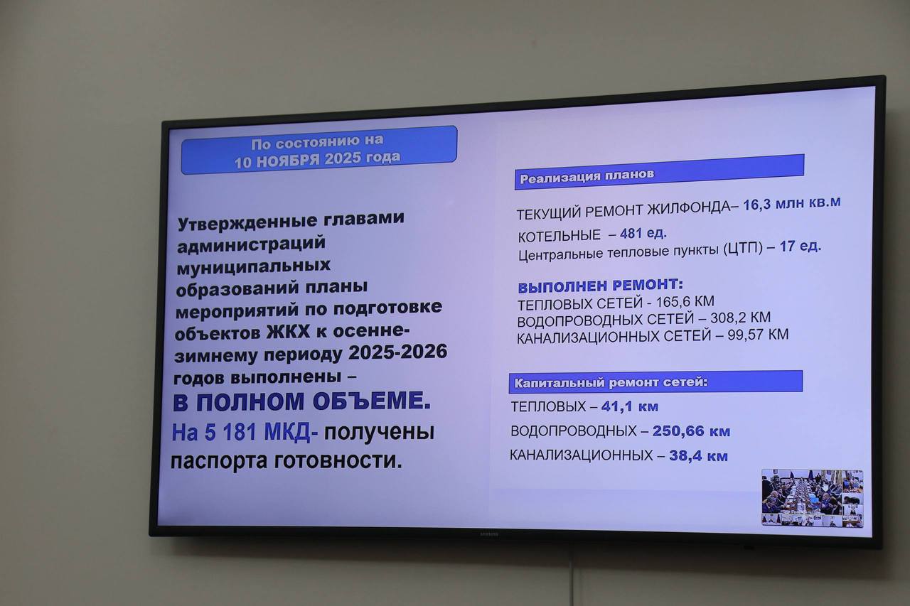 В Дагестане в рамках подготовки к зиме провели капремонт 250 км водопроводных и 40 км тепловых сетей В Дагестане в рамках подготовки к зиме провели капремонт 250 км водопроводных и 40 км тепловых сетей