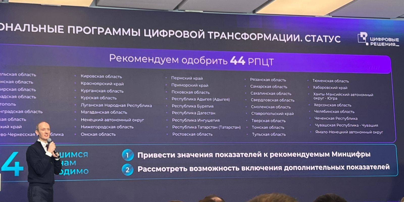 На IТ-форуме в Москве Дагестан презентовал региональную программу цифровой трансформации На IТ-форуме в Москве Дагестан презентовал региональную программу цифровой трансформации