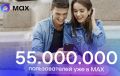 Национальный мессенджер MAX показал рекордную аудиторию в ноябре – среднесуточное количество пользователей превысило 22,1 млн человек