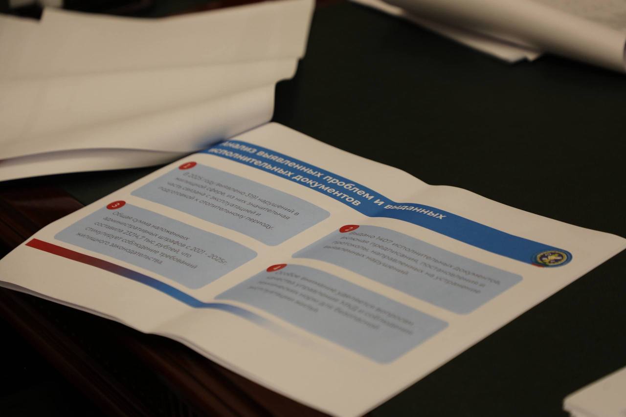 Более тысячи жалоб на состояние общедомового имущества рассмотрены Госжилинспекцией Дагестана Более тысячи жалоб на состояние общедомового имущества рассмотрены Госжилинспекцией Дагестана