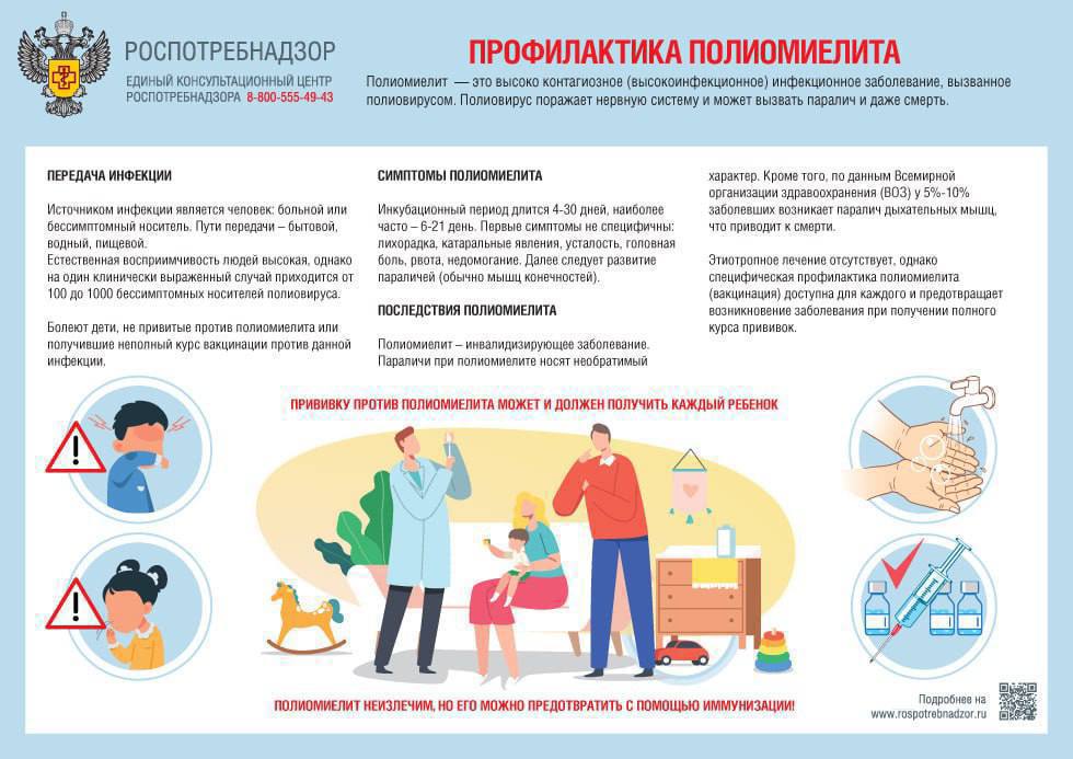 Почему важна вакцинация от полиомиелита?