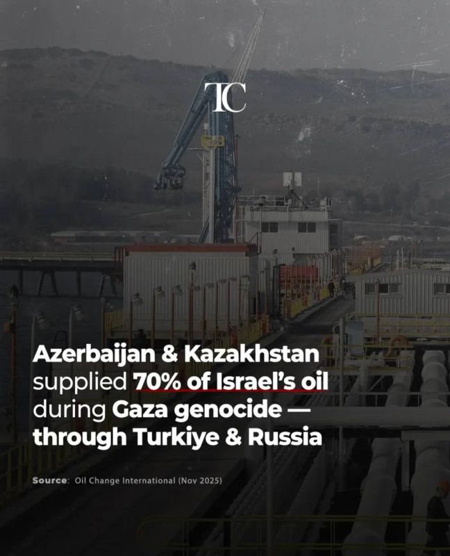   Oil Change International  2025  ,    ,         