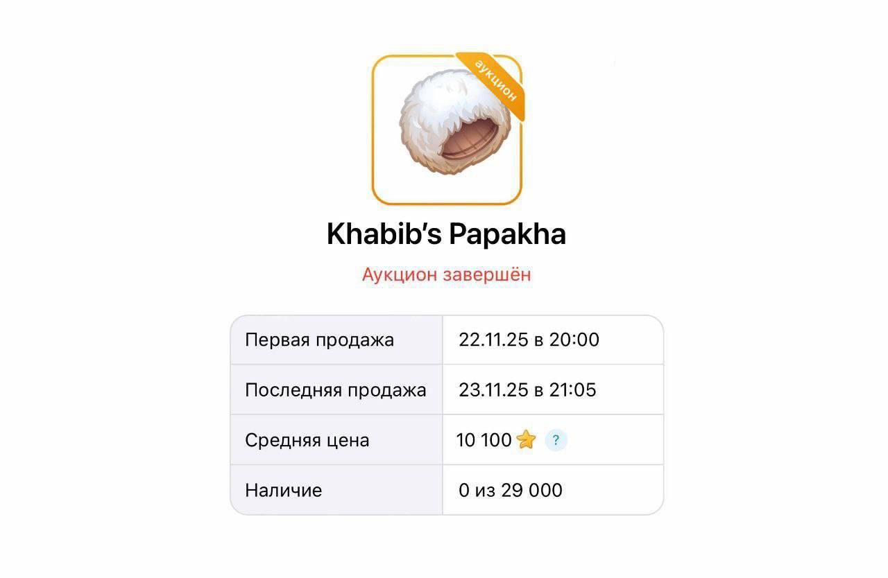 23 ноября 2025 года завершился аукцион в Telegram, организованный Павлом Дуровым и Хабибом Нурмагомедовым, на котором продавались подарки с папахами Хабиба