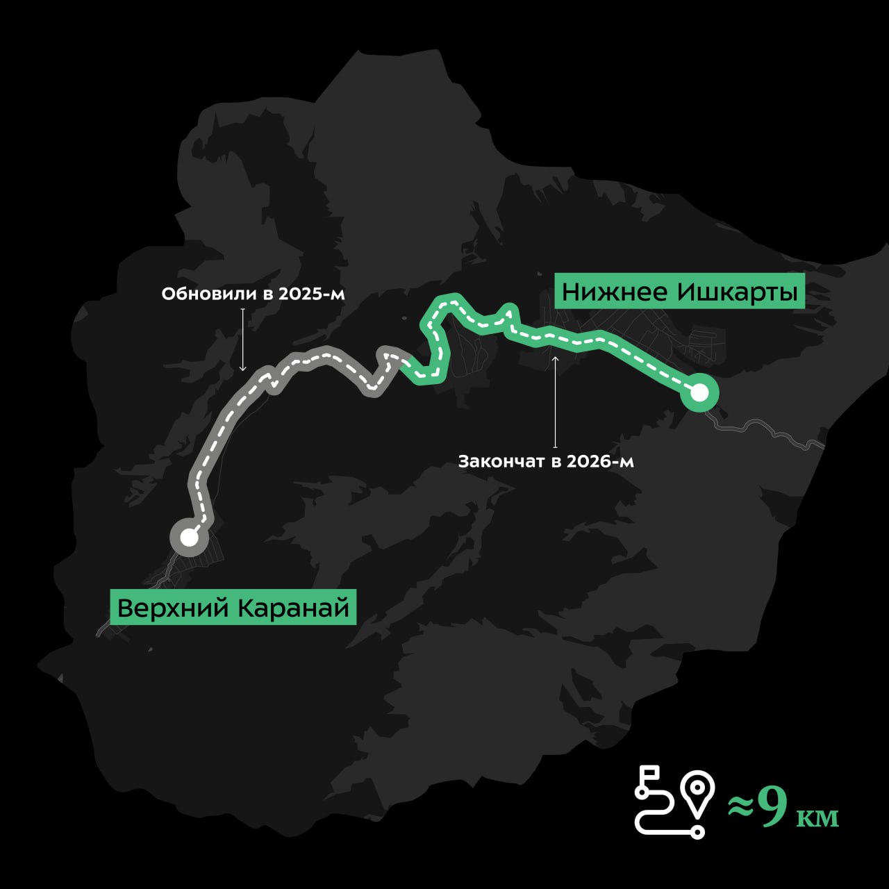 Специалисты обновили и ввели в эксплуатацию первый отрезок длиной 4 км Специалисты обновили и ввели в эксплуатацию первый отрезок длиной 4 км