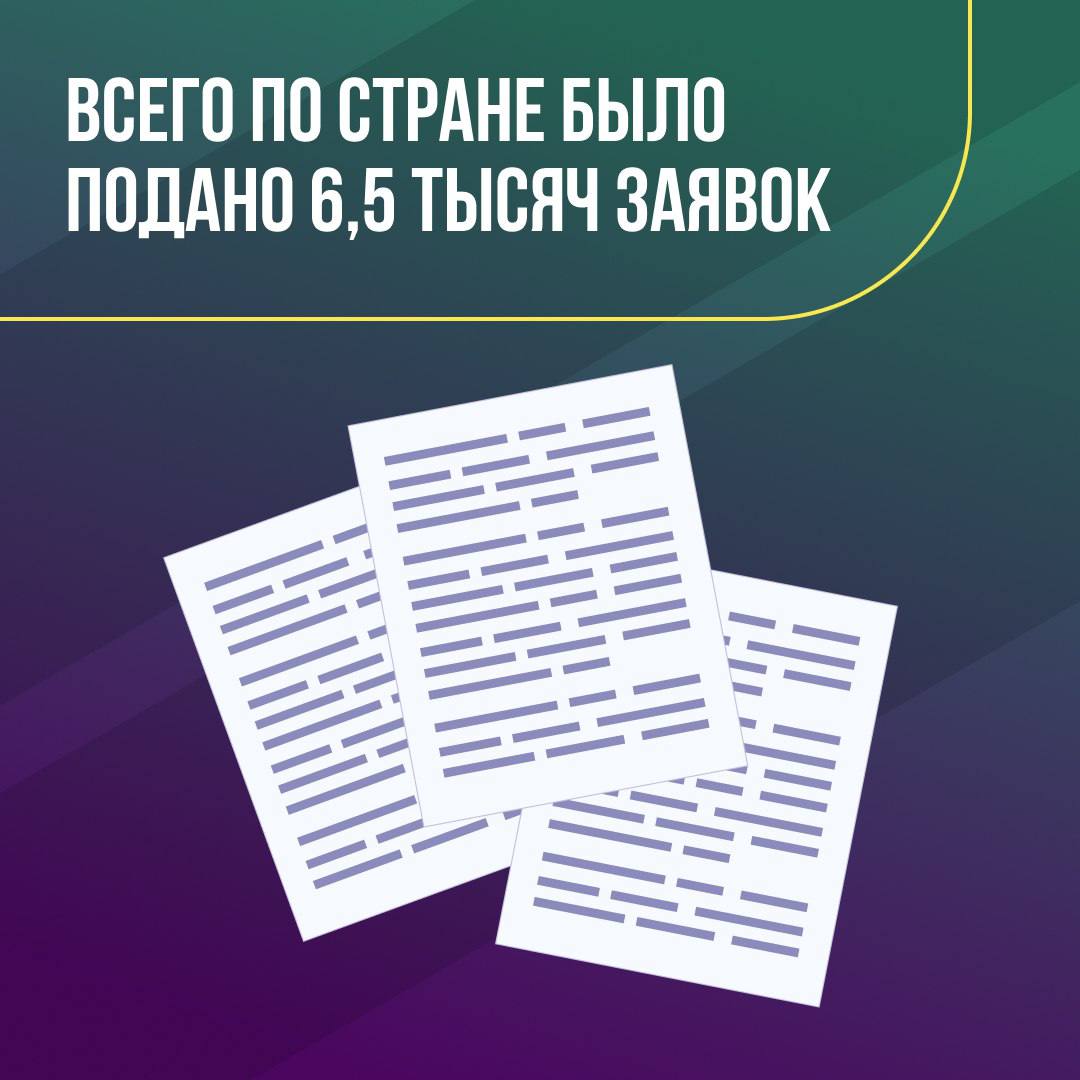 Осталось несколько дней до конца регистрации на фестиваль «Футбол в школе» Осталось несколько дней до конца регистрации на фестиваль «Футбол в школе»