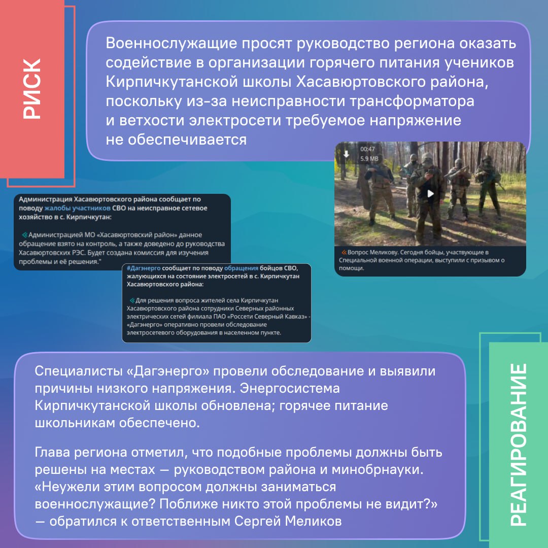 В ноябре ЦУР Дагестана зарегистрировал около 7,6 тысяч обращений граждан В ноябре ЦУР Дагестана зарегистрировал около 7,6 тысяч обращений граждан