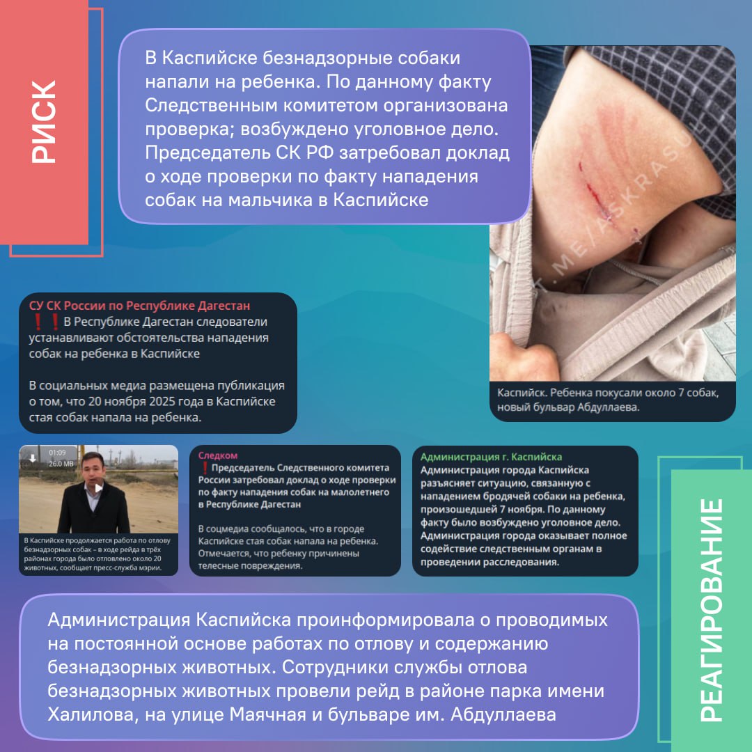 В ноябре ЦУР Дагестана зарегистрировал около 7,6 тысяч обращений граждан В ноябре ЦУР Дагестана зарегистрировал около 7,6 тысяч обращений граждан