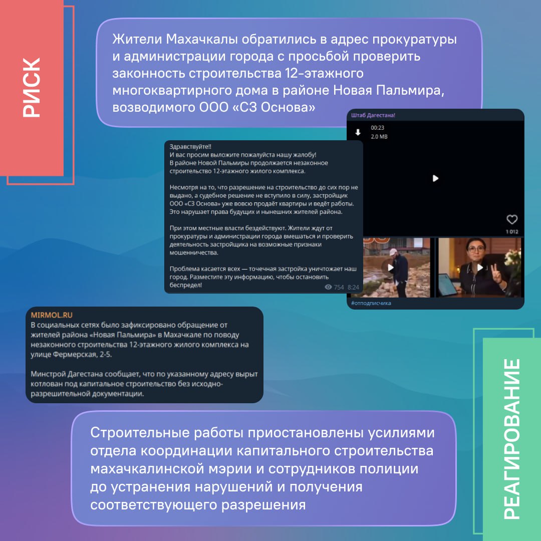 В ноябре ЦУР Дагестана зарегистрировал около 7,6 тысяч обращений граждан В ноябре ЦУР Дагестана зарегистрировал около 7,6 тысяч обращений граждан