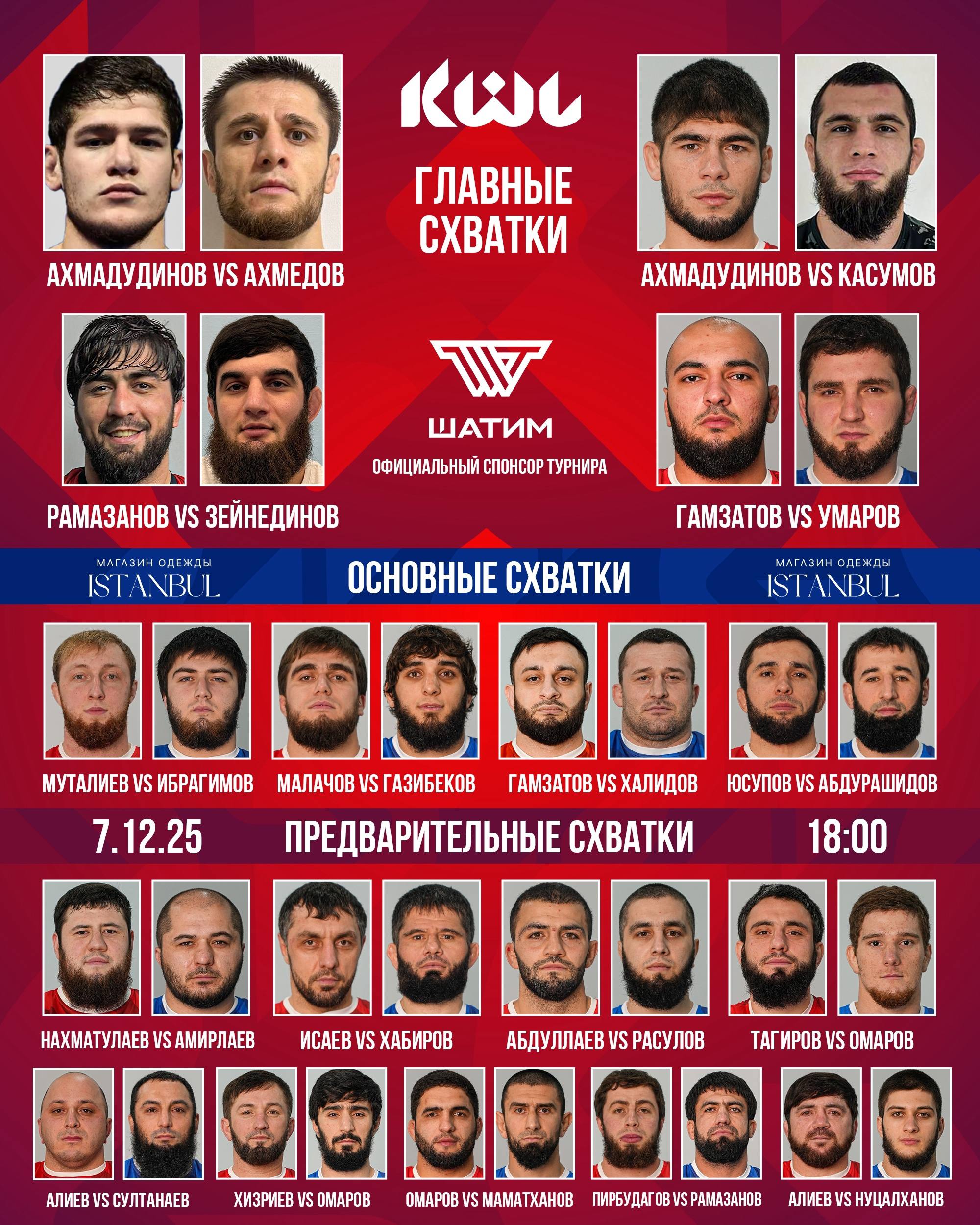 Победители первенств мира и Европы, обладатели Кубка России и медалисты международных турниров по вольной борьбе станут участниками первого турнира лиги KWL Победители первенств мира и Европы, обладатели Кубка России и медалисты международных турниров по вольной борьбе станут участниками первого турнира лиги KWL