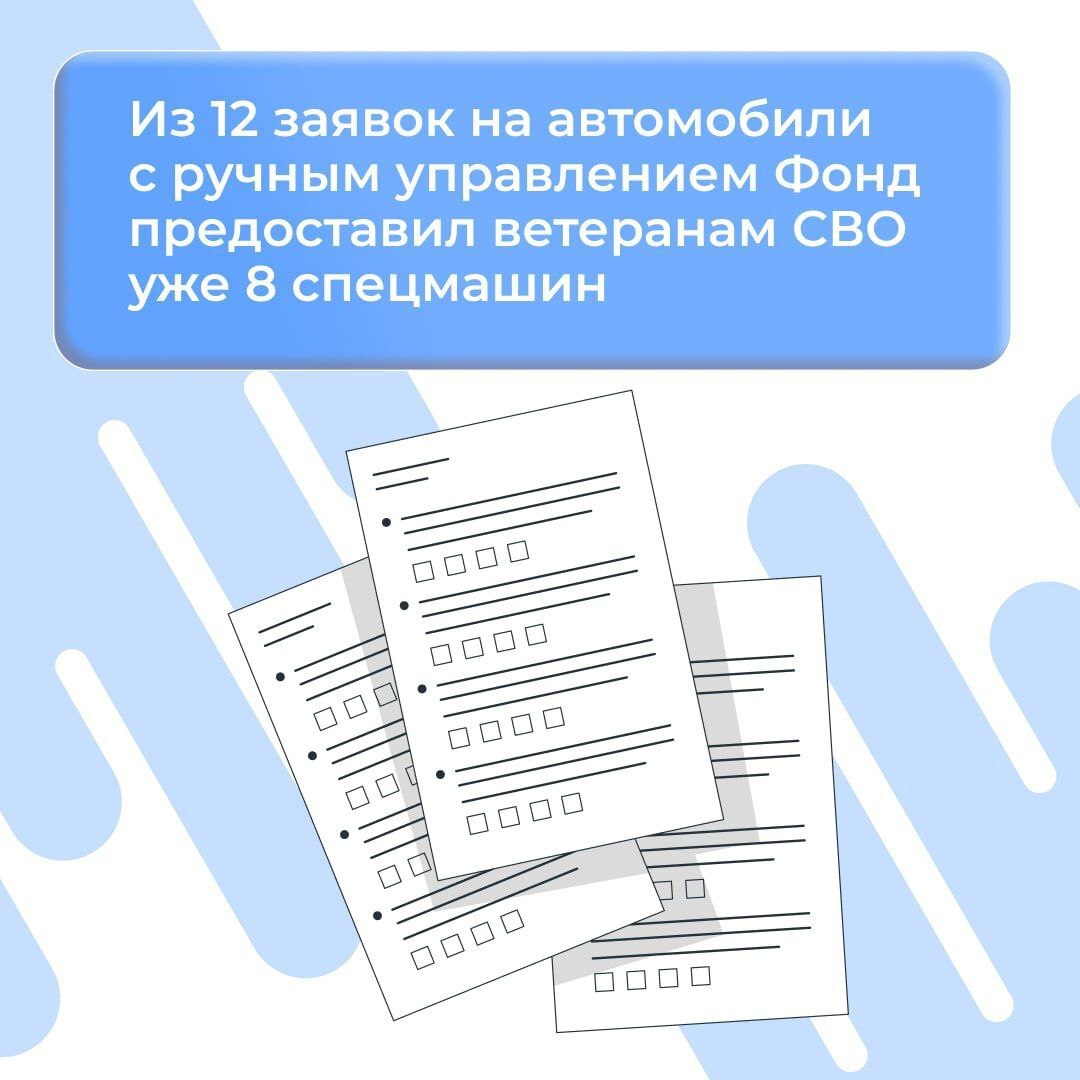 Фонд «Защитники Отечества» расширяет поддержку демобилизованных участников СВО в Дагестан Фонд «Защитники Отечества» расширяет поддержку демобилизованных участников СВО в Дагестан