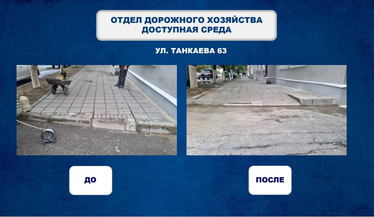 В Махачкале обустроено 422 пандуса В Махачкале обустроено 422 пандуса