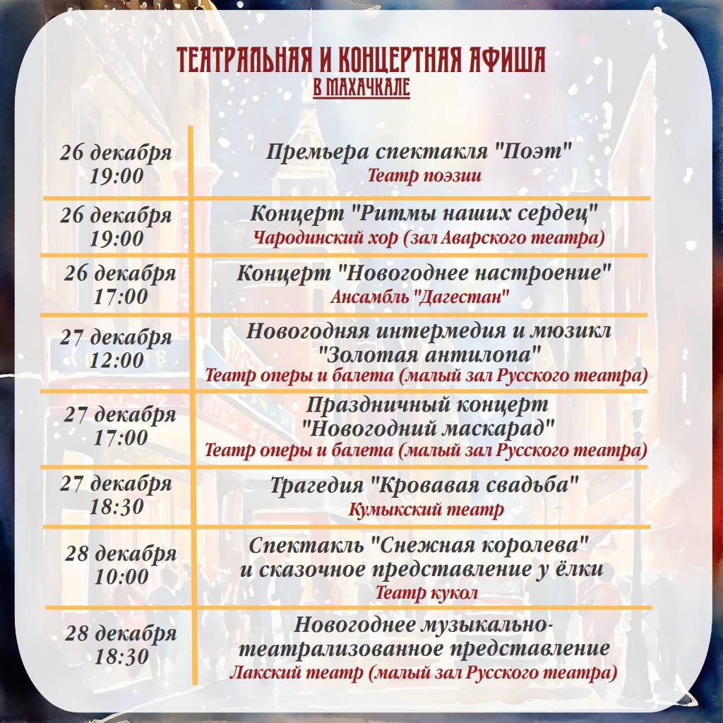 Новый год на пороге!. С 15 по 31 декабря культурные учреждения республики представят праздничную программу для людей всех возрастов! Дагестанские театры покажут тематические постановки и спектакли, ожидают зрителей и премьеры Новый год на пороге!. С 15 по 31 декабря культурные учреждения республики представят праздничную программу для людей всех возрастов! Дагестанские театры покажут тематические постановки и спектакли, ожидают зрителей и премьеры