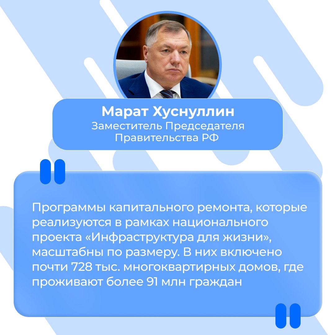 В России продолжается замена лифтового оборудования по программе капремонта