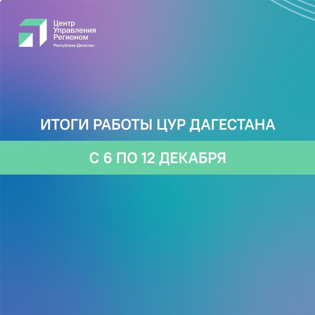 За неделю в ЦУР Дагестана поступило более 2,6 тысячи обращений от жителей