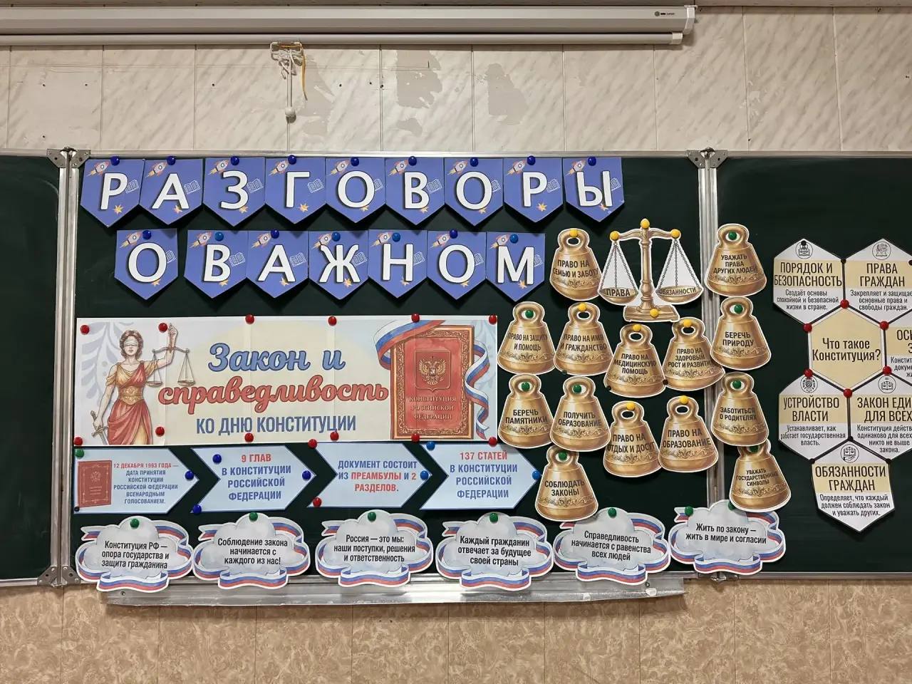 Разговоры о важном: «Закон и справедливость» Разговоры о важном: «Закон и справедливость»