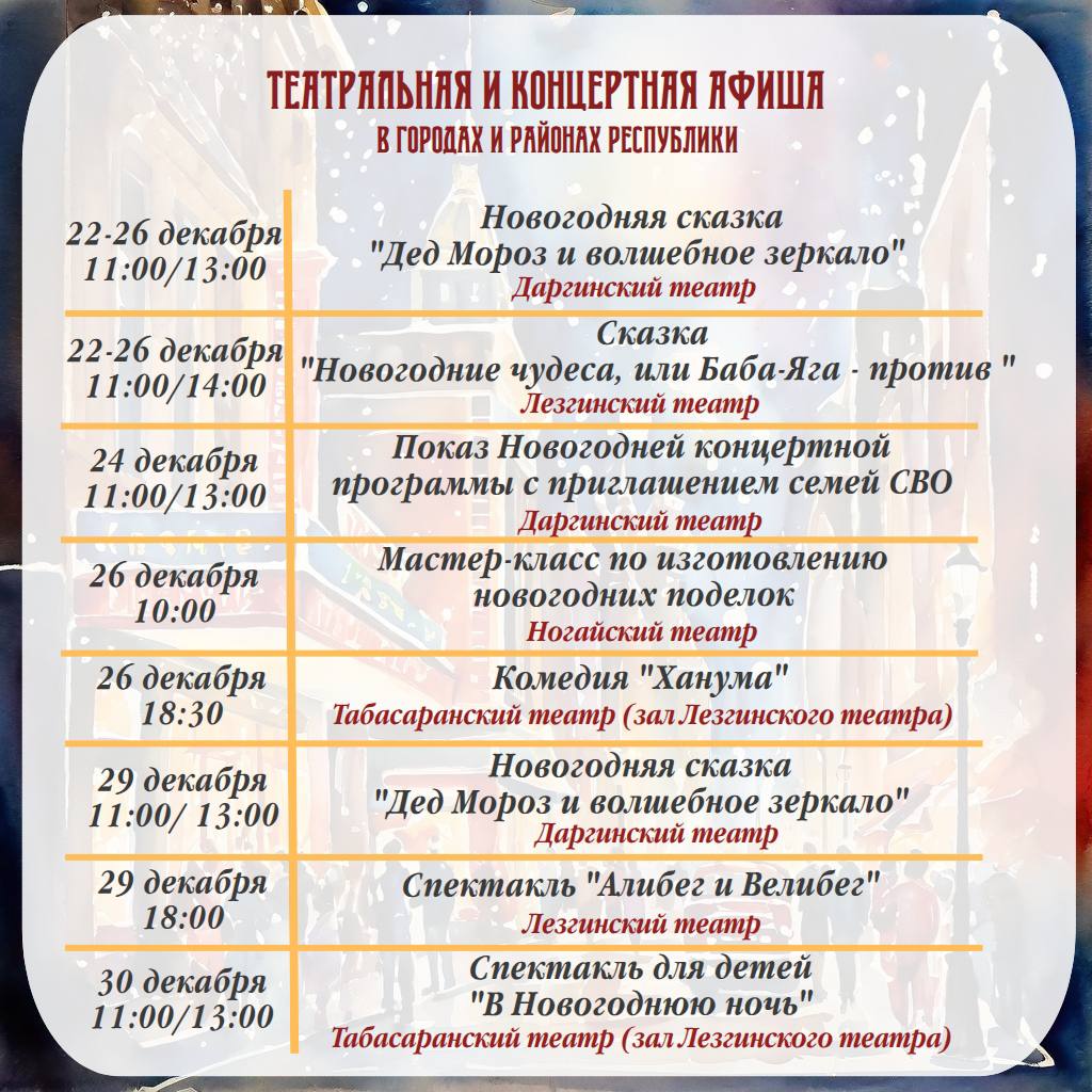 Новый год на пороге!. С 15 по 31 декабря культурные учреждения республики представят праздничную программу для людей всех возрастов! Дагестанские театры покажут тематические постановки и спектакли, ожидают зрителей и премьеры Новый год на пороге!. С 15 по 31 декабря культурные учреждения республики представят праздничную программу для людей всех возрастов! Дагестанские театры покажут тематические постановки и спектакли, ожидают зрителей и премьеры