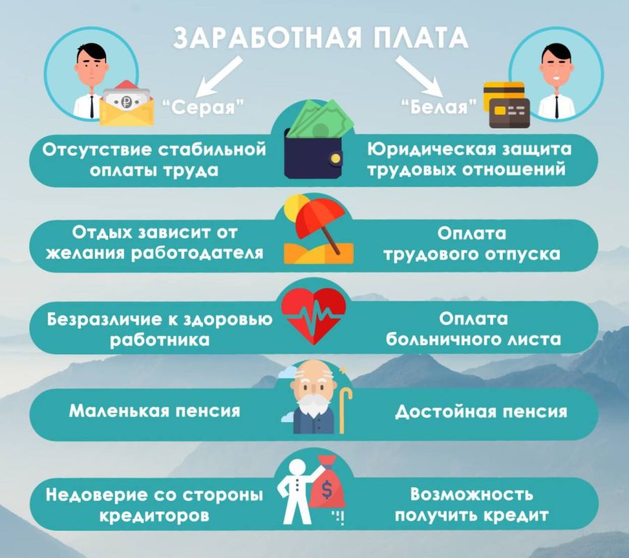 #���������������. �������� �������� ���������� ����� � ���� �� ���������� � ������ �� ���� ������