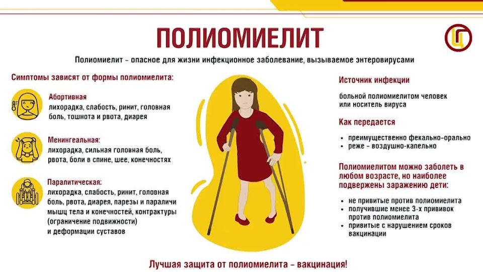 � �������� ������������ ������� ���������� ������ ������������ - �� ������������� ������ �������� ���������� �� 19 �������