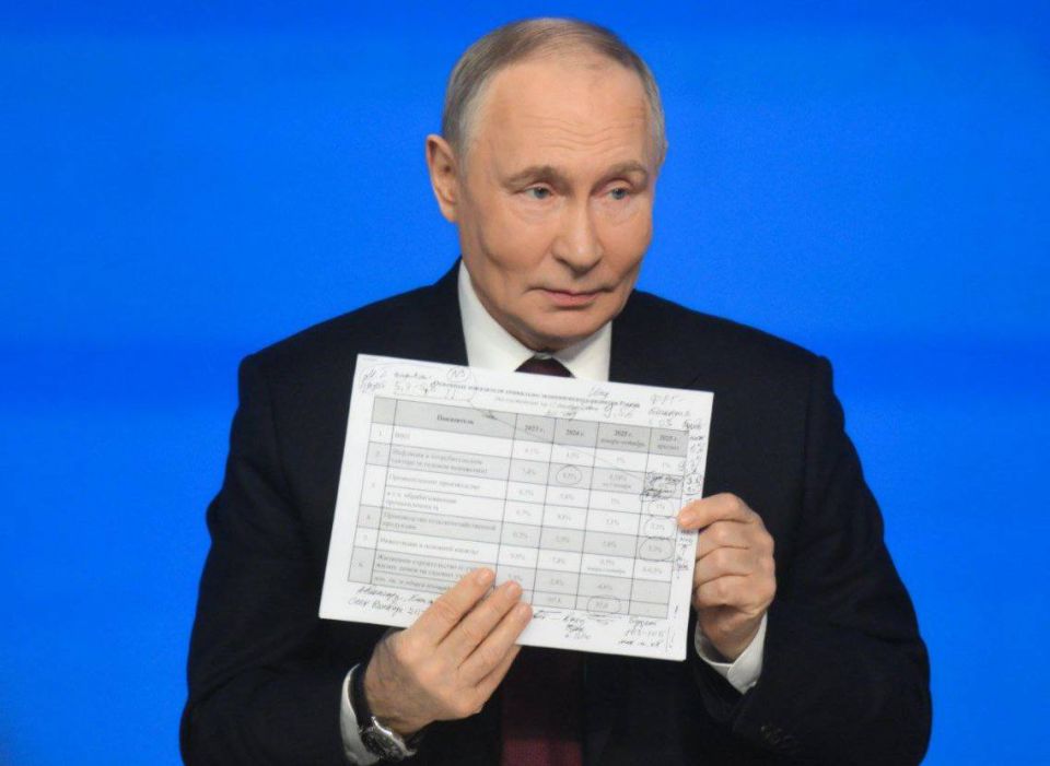 ���������� � ���������� ������� ������ � ���������� ��������� � �������� �����