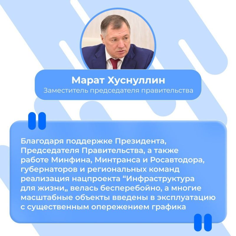 � ������ � ������ ���������� ��������������� ��� ����� � ������ 2025 ���� � ������������ ������� 4,9 ���