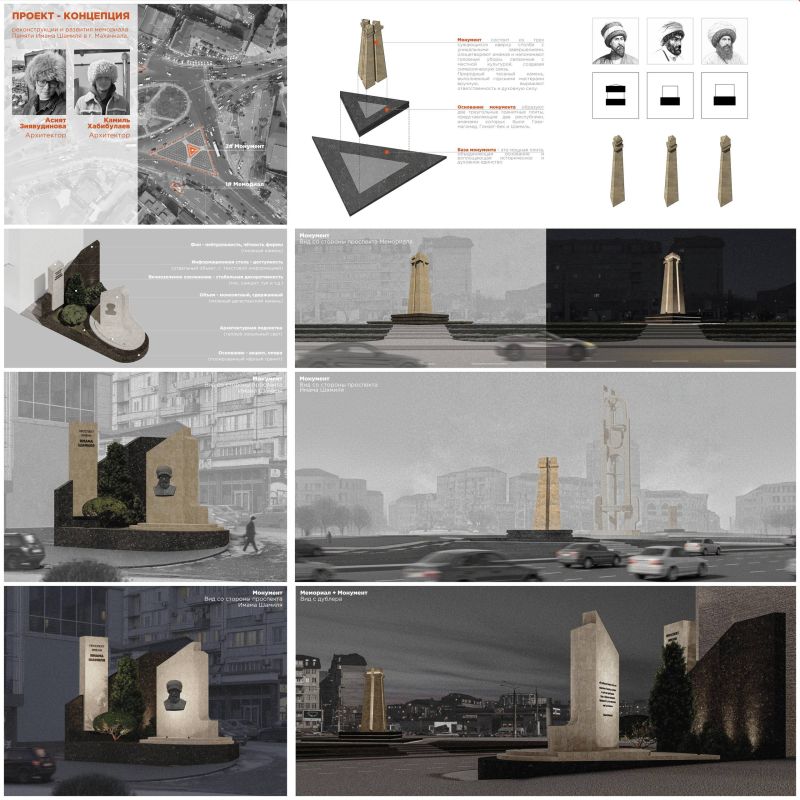 ������ ������� ������������� ��������� ����� ������