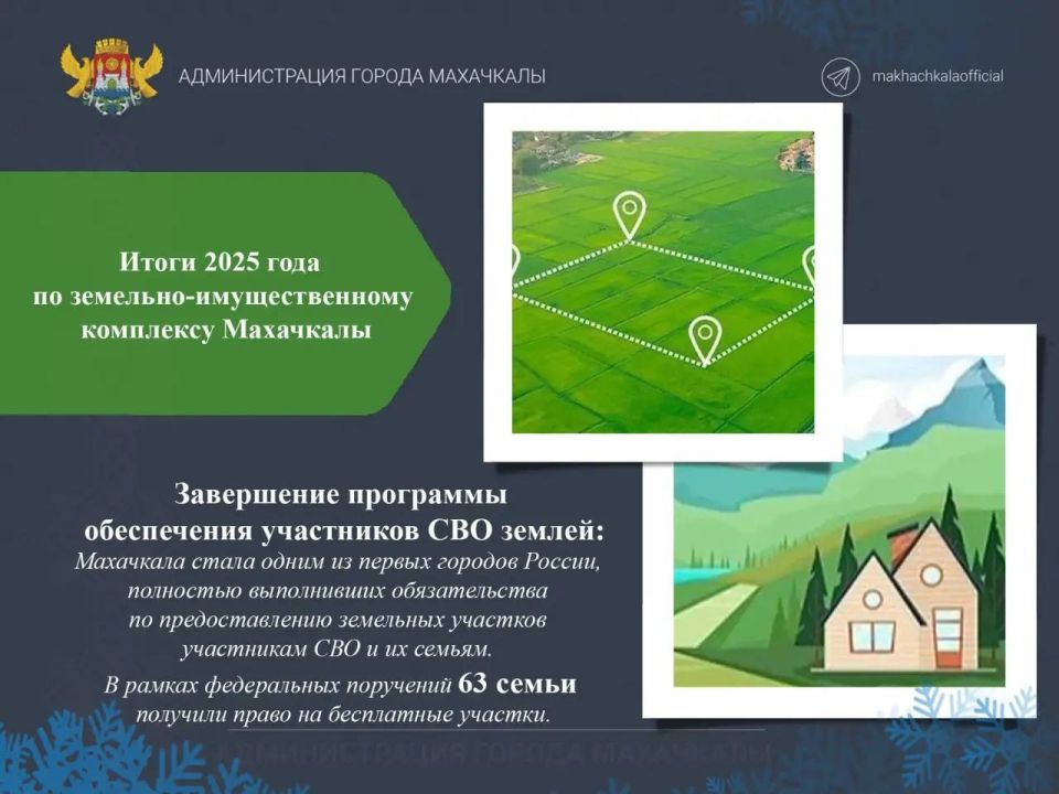 ����� 2025 ���� �� ��������-�������������� ��������� �. ���������