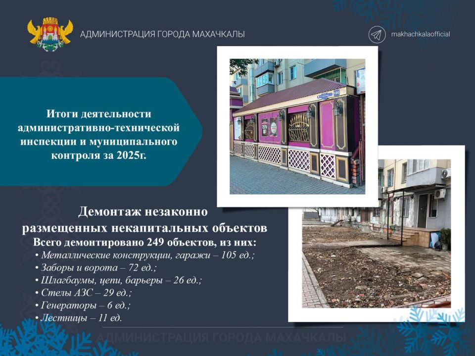 ����� ������������ ���������������-����������� ��������� � �������������� �������� �� 2025 ���