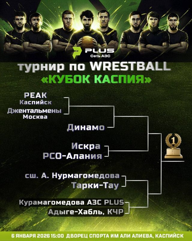 ���������� �������� ������� �� ��������