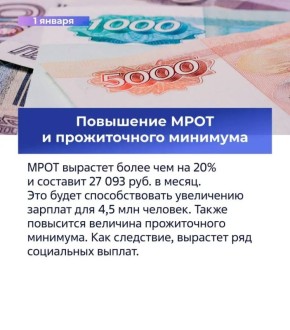 ������, ���������� � ���� � ������ (����� ������)