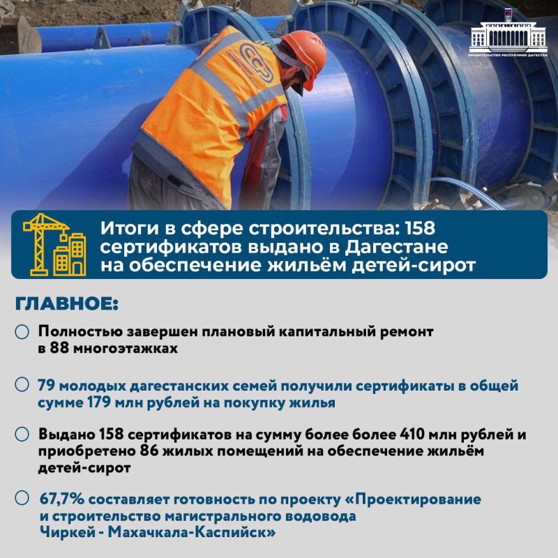 ��� ���������� ������������ ������ ��������� � 2025 ����? �������� �����