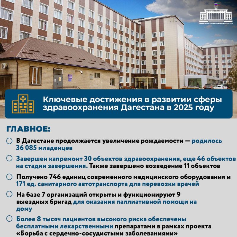 Как развивалась сфера здравоохранения Дагестана в 2025 году?