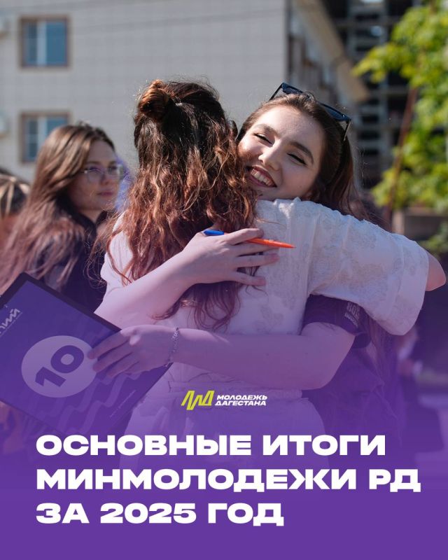 �������� ���� �������� � ������ �� �������� ��������������� � 2025 ����